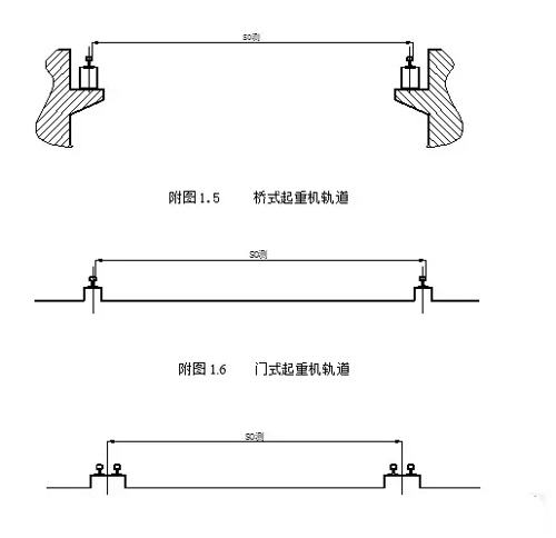 淺談龍門吊軌道壓板螺母松動(dòng)的原因有哪些？